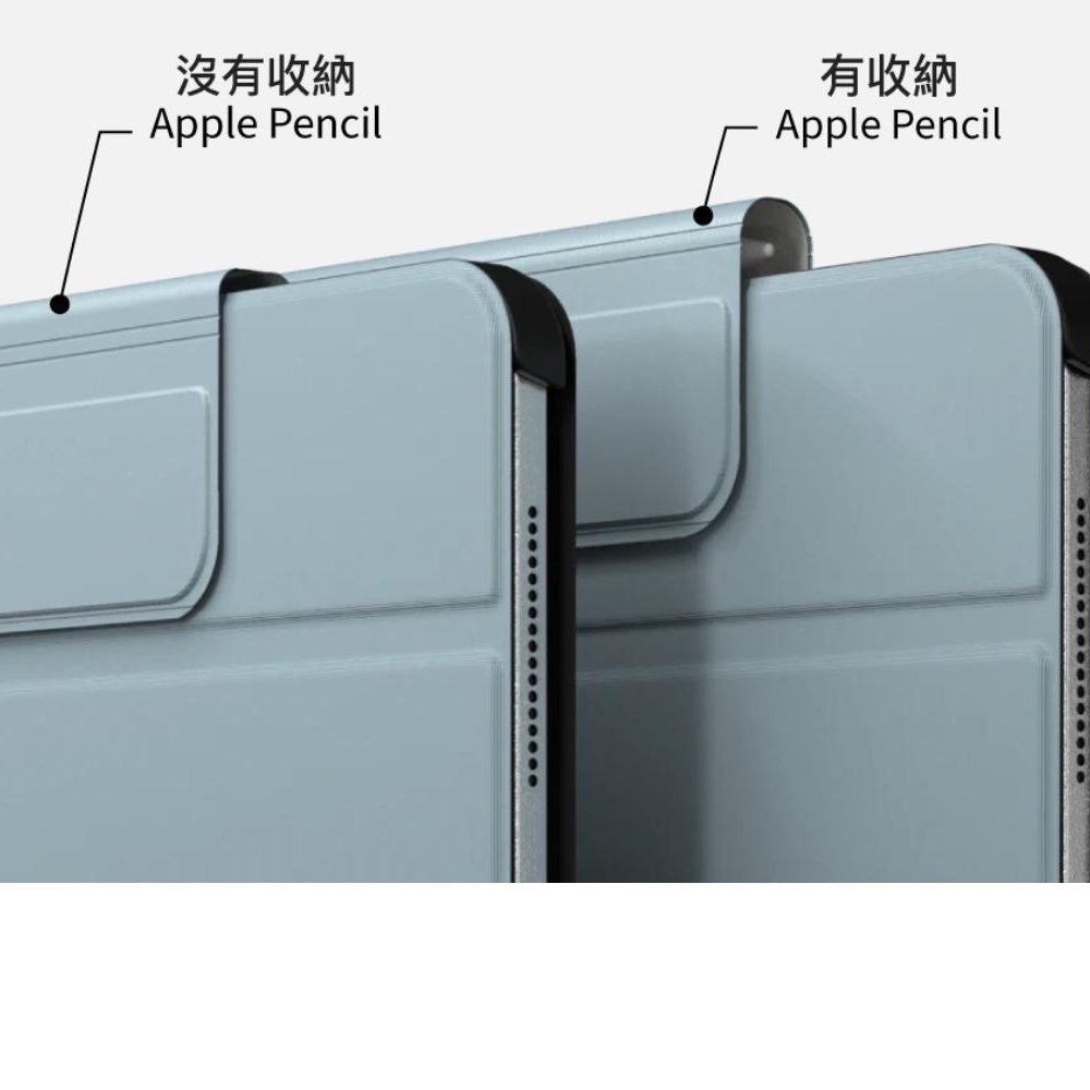 iPad Origami 全方位多角度支架保護套