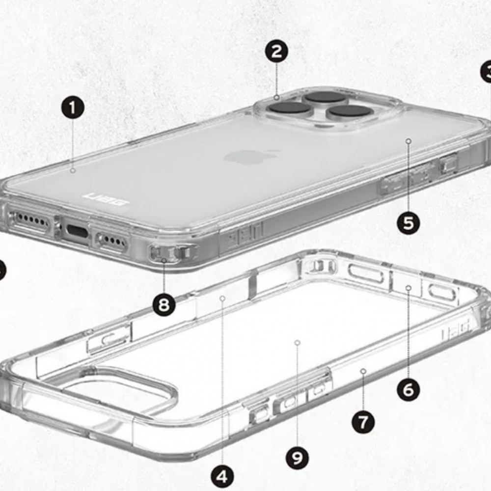 【UAG】耐衝擊全透保護殼