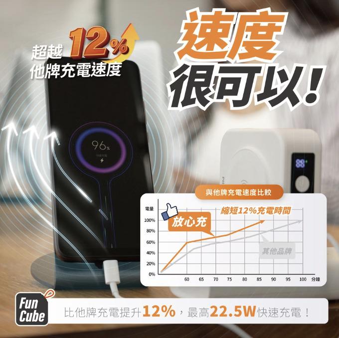 PHILIPS 放心充FunCube 十合一自帶線行動電源 DLP4347C