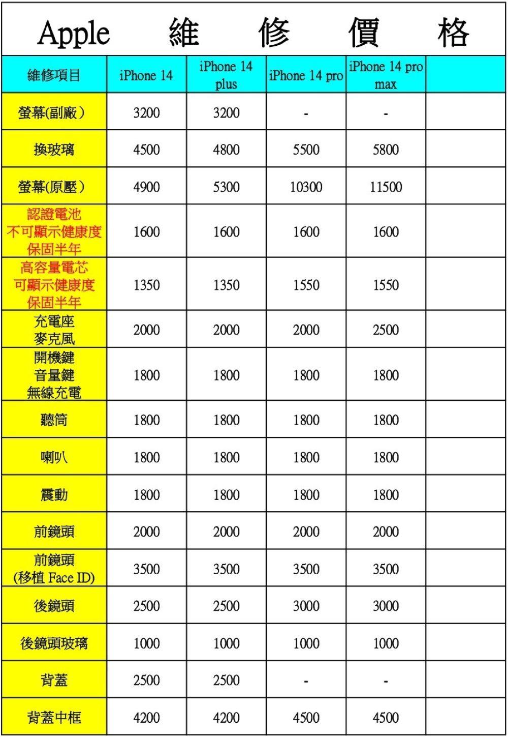 14系列維修 會員優惠價格