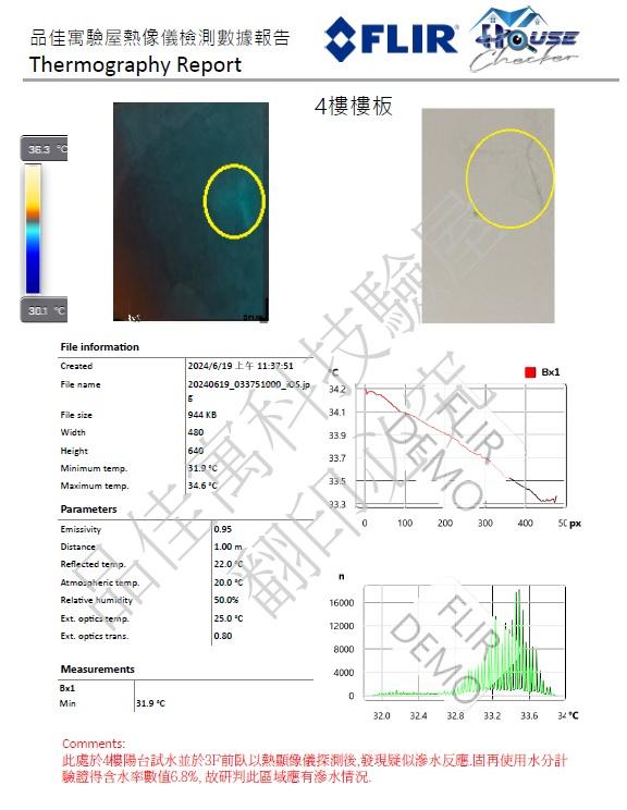 沙鹿區驗屋 暘光CITY 驗屋缺失-8 漏水 熱像儀 台中驗屋公司	